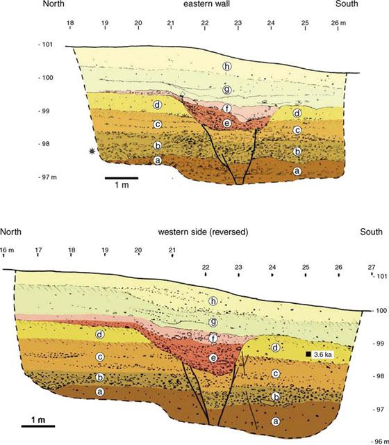 GRCS002F02 - Palaeoseismological trench A