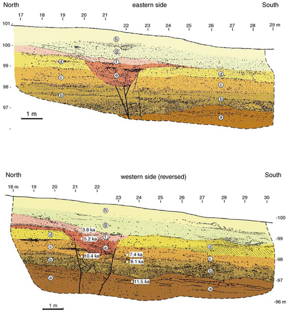 GRCS002F03 - Palaeoseismological trench B