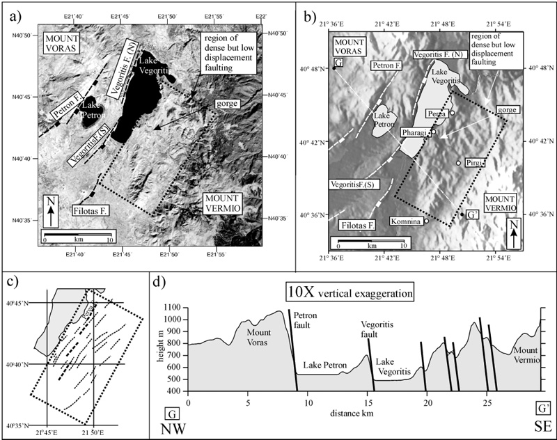 GRCS070F06 - Landsat TM image and DEM showing the Petron and Vegoritis Faults and topographic profile