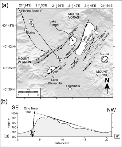 GRCS070F07 - Map of major faults and earthquakes in the Ptolemaida Basin with topographic profile across the Nymfaeo Fault