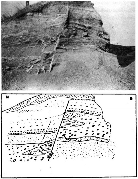 GRCS070F15 - Photograph and sketch of small fault