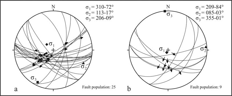 GRCS150F04 - Mesostructural analyses of the Kavala-Xanthi-Komotini Fault zone