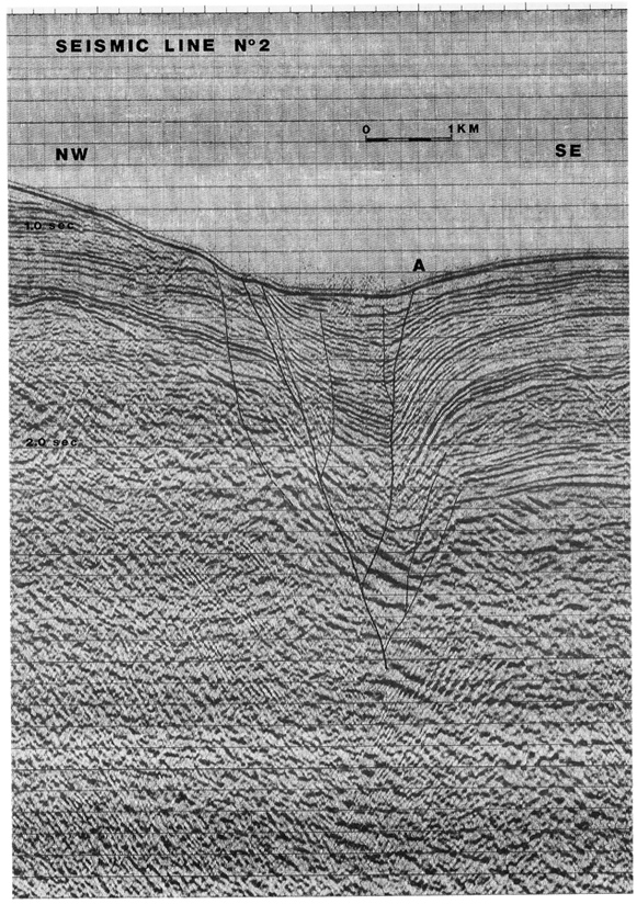 GRCS810F08 - Seismic profile across the NAB Fault Zone