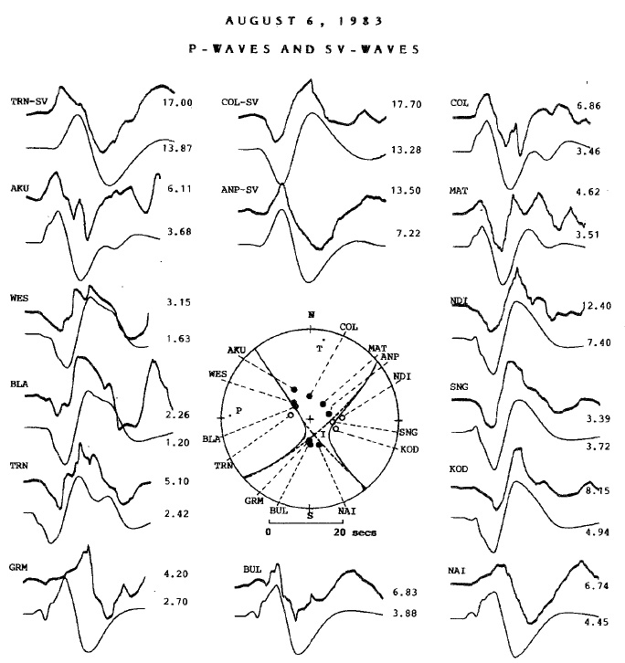 GRCS810F14 - Focal mechanisms of the August 6, 1983 earthquake
