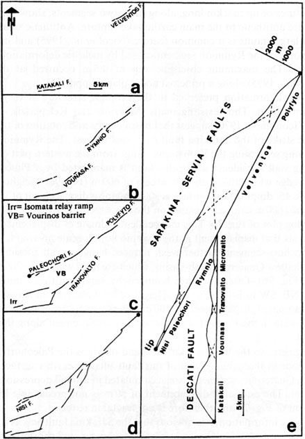 GRIS051F07 - Cartoon maps of fault growth model and displacement-distance diagram