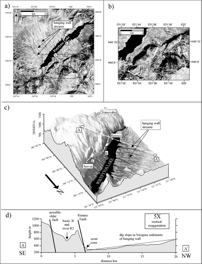 GRIS051F08 - DEM with Landsat TM image and topographic profile