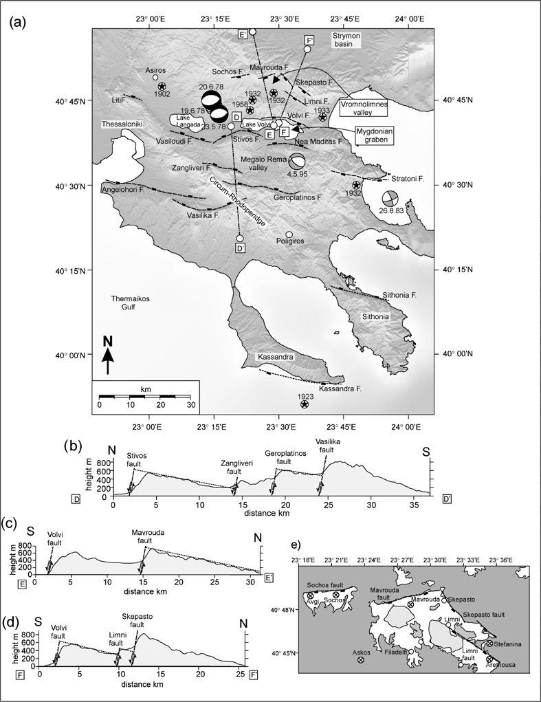 GRIS111F10 - Regional map of major faults and earthquakes in Chalkidiki with topographic profiles
