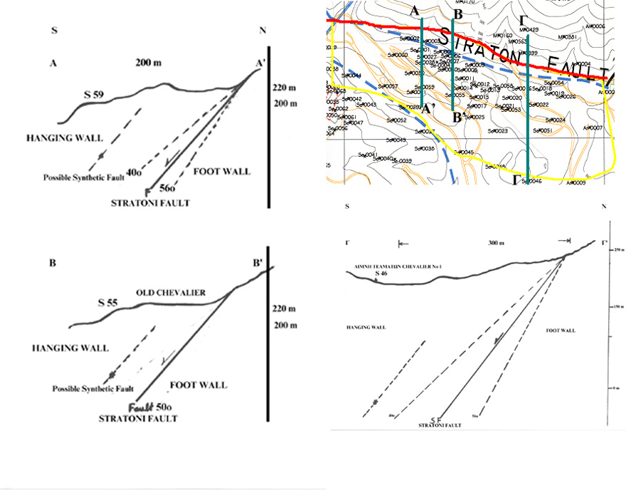 GRIS111F12 - Tectonic map of the Stratoni Fault and cross-section profiles