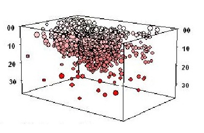 GRIS111F13 - 3-D view of the local seismicity